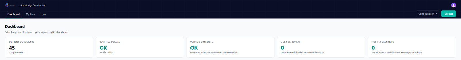 The HeyJanet dashboard showing current document count, business detail completeness, version conflicts, documents due for review, and documents not yet described.